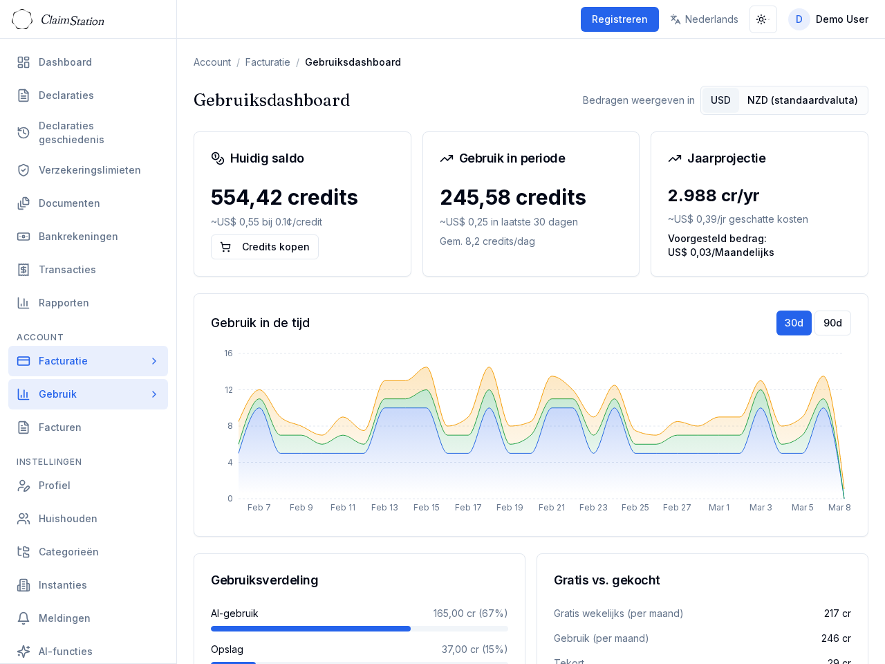 ClaimStation gebruiksdashboard